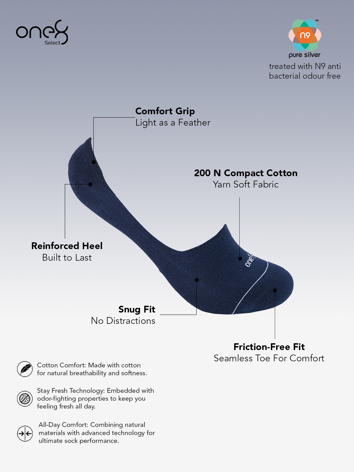 Premium Performance No-Show Socks- with N9 Anti-Baterial Anti-Odour Treatment