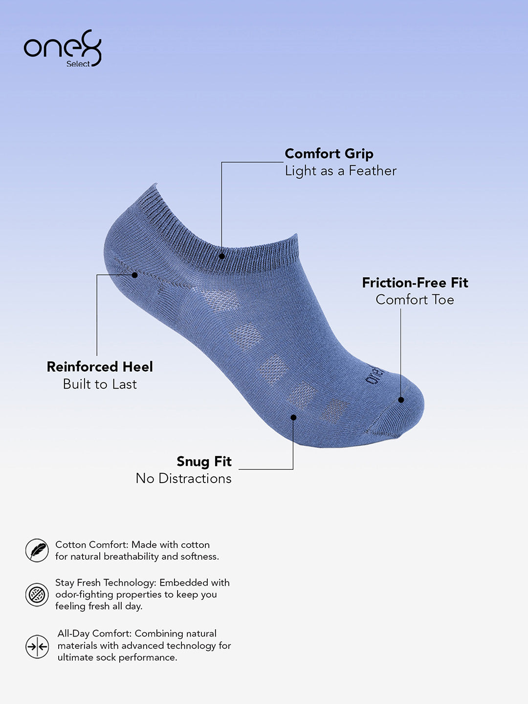 Men Cotton Ankle Socks - Stay Fresh All Day Comfort with Friction-Free Snug Fit