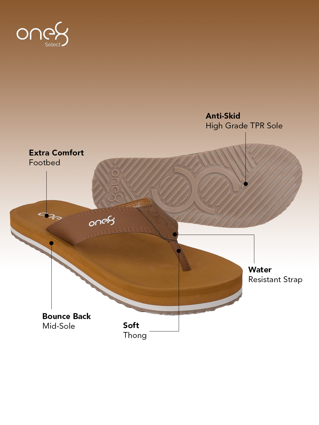 Men's Light-Weight Anti-Skid Bounce Back Mid-Sole Comfortable All Day Wear Slip-ons Slippers/Chappals/Flip-Flops