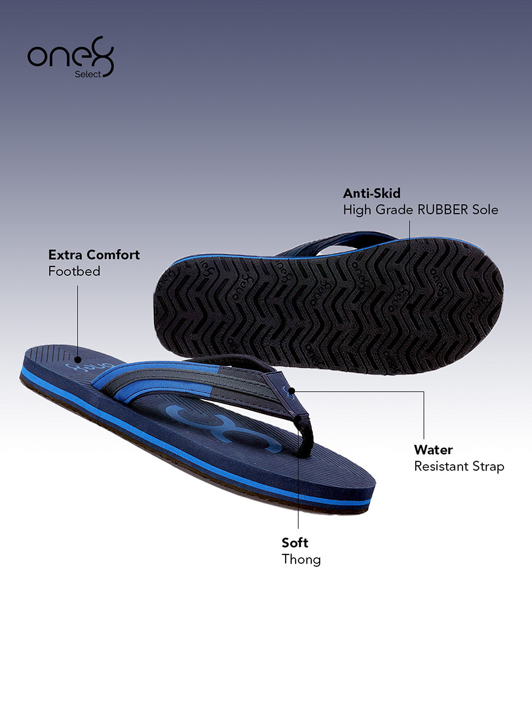 Men's Anti-Skid Rubber Sole Comfort Footbed Water-Resistant Light Weight Flip-Flops