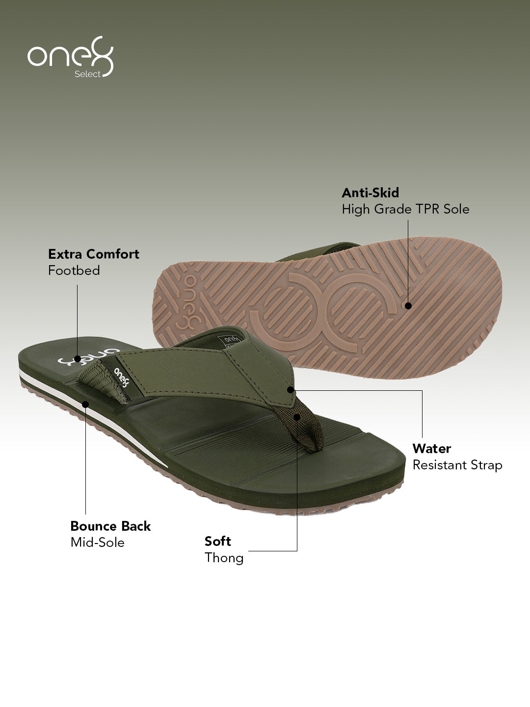 Men's Light-Weight Anti-Skid Bounce Back Mid-Sole Comfortable All Day Wear Slip-ons Slippers/Chappals/Flip-Flops