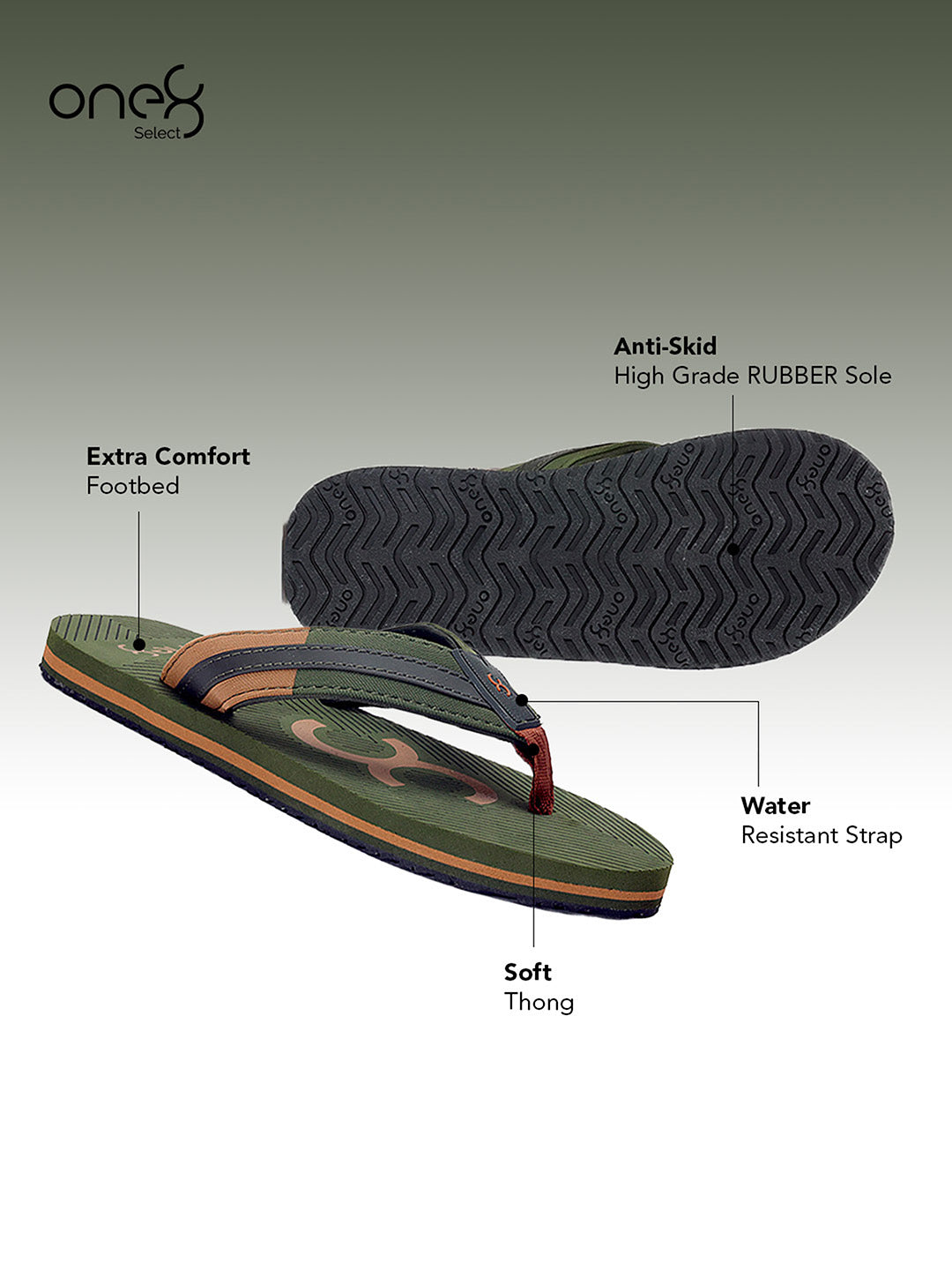Men's Anti-Skid Rubber Sole Comfort Footbed Water-Resistant Light Weight Flip-Flops