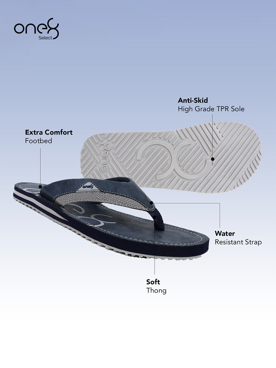 Men's Anti-Skid Rubber Sole Comfort Footbed Water-Resistant Light Weight Flip-Flops