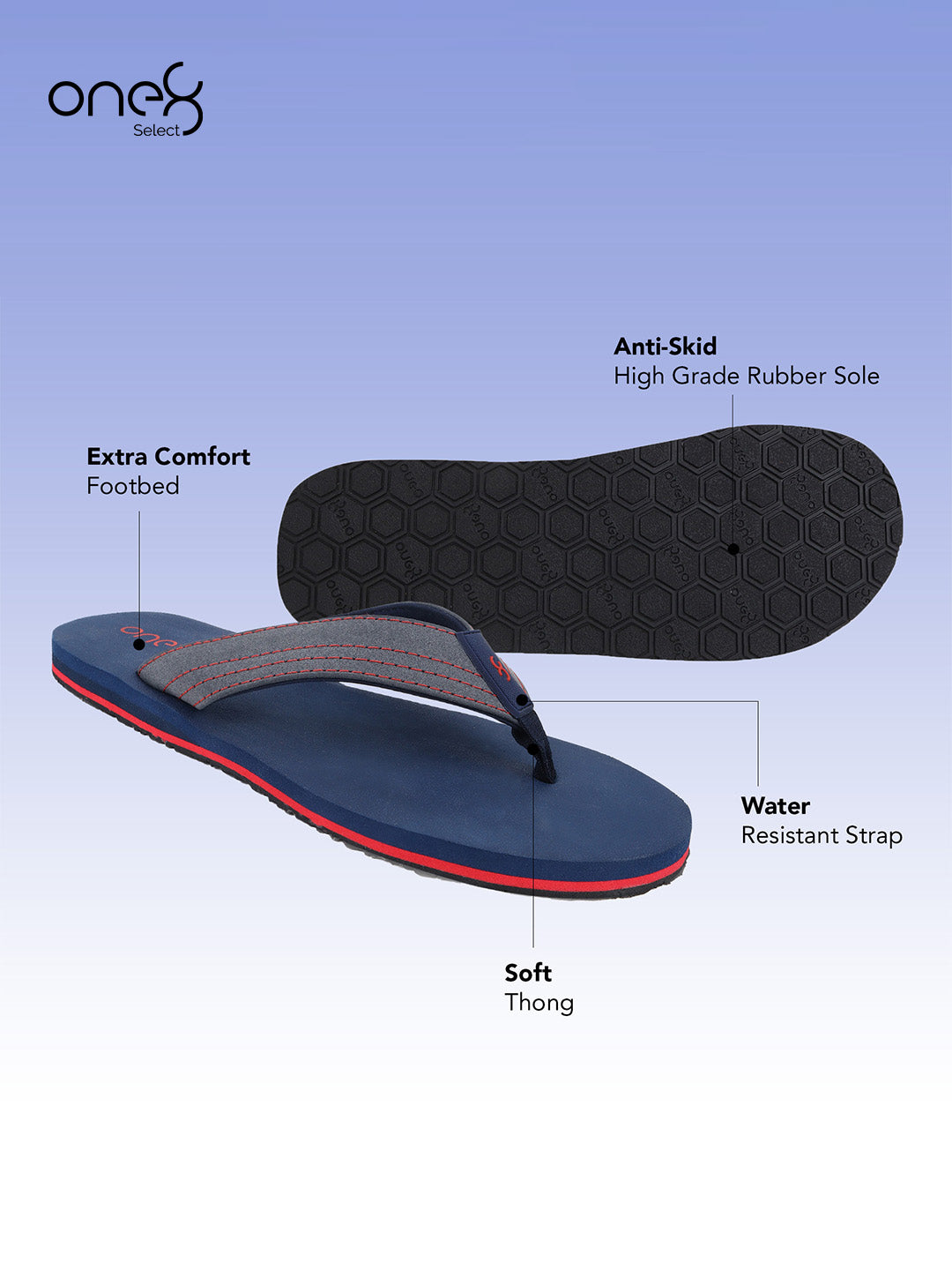Men's Anti-Skid Rubber Sole Comfort Footbed Water-Resistant Light Weight Flip-Flops