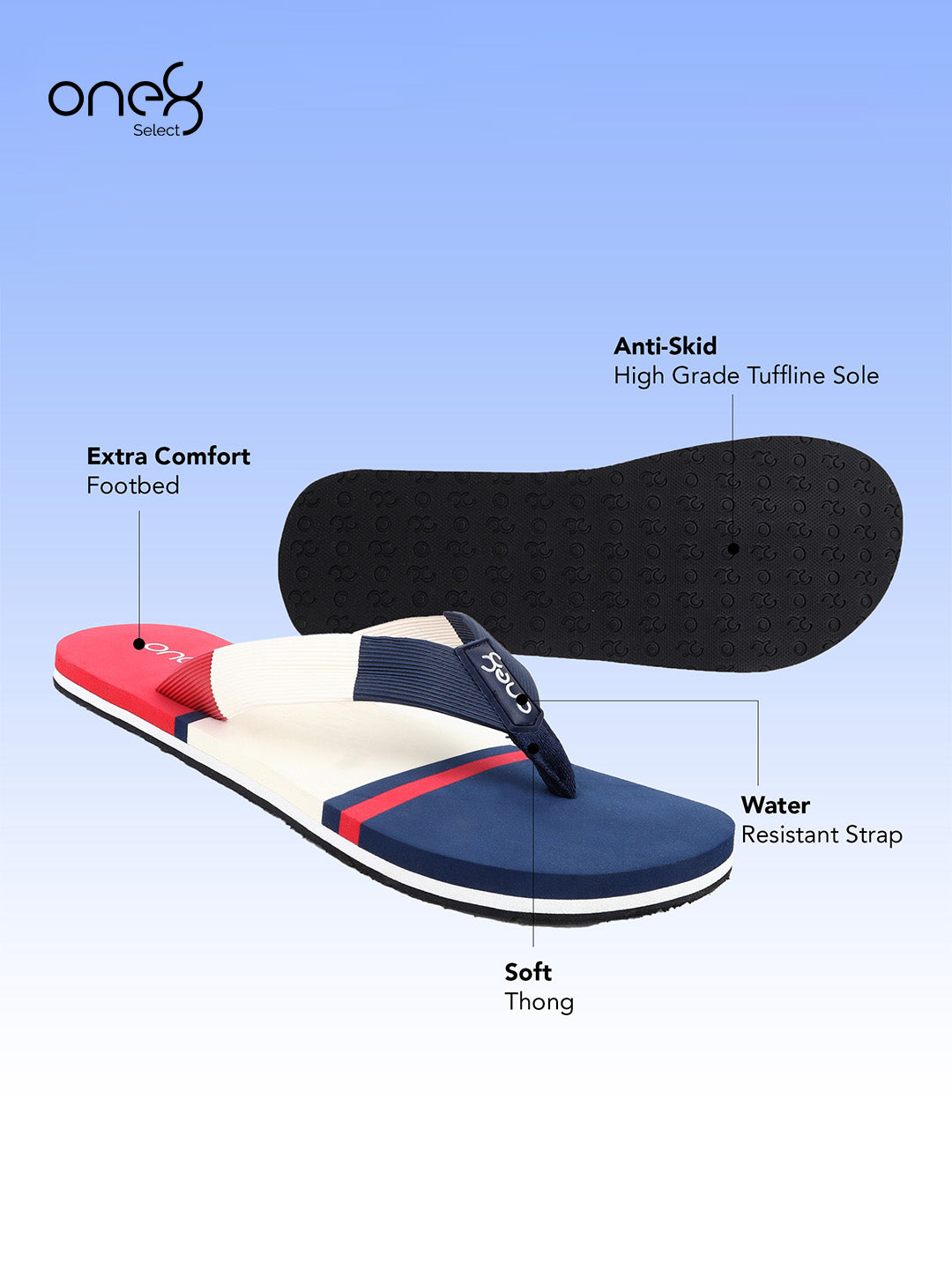 Men's Anti-Skid Rubber Sole Comfort Footbed Water-Resistant Light Weight Flip-Flops