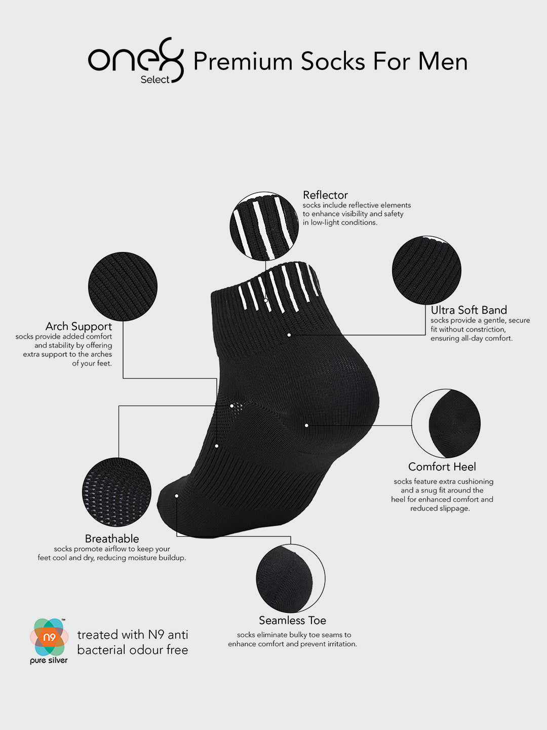 The Ultimate Athlete's Sock Gift Combo