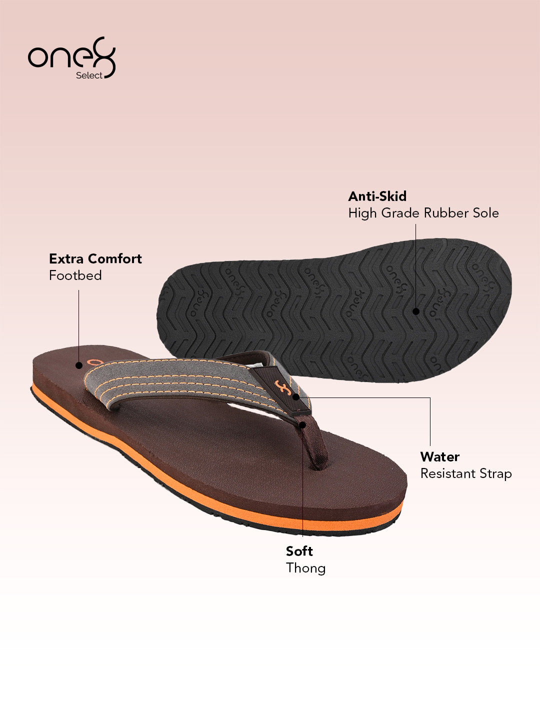 Men's Anti-Skid Rubber Sole Comfort Footbed Water-Resistant Light Weight Flip-Flops