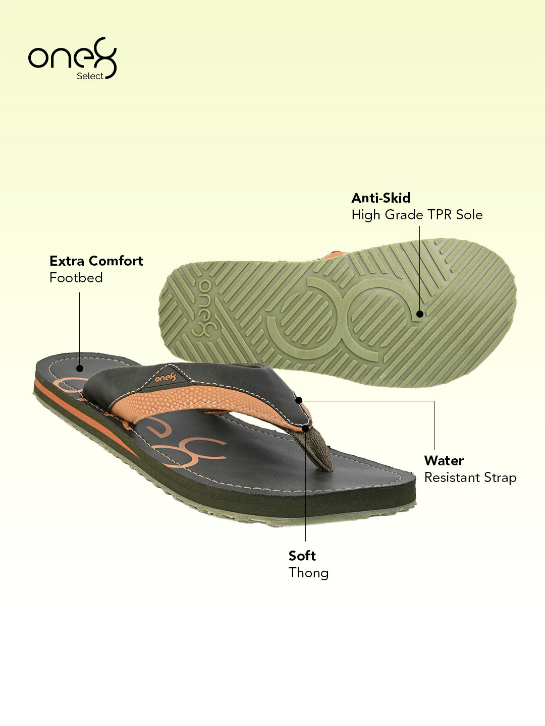 Men's Anti-Skid Rubber Sole Comfort Footbed Water-Resistant Light Weight Flip-Flops