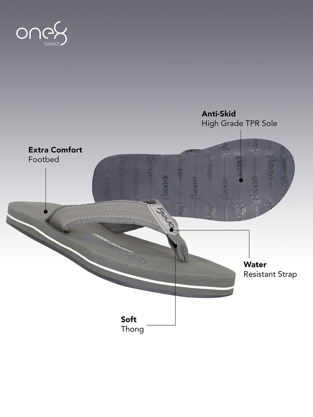 Grey Light-Weight Anti-Skid Bounce Back Mid-Sole Comfortable All Day Wear Slip-ons Slippers/Chappals/Flip-Flops