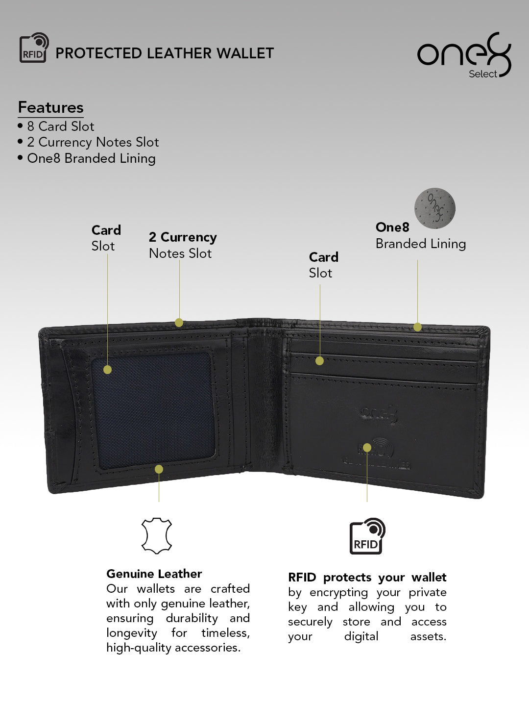 Black Premium Leather Lightweight Credit Card Holder Wallet with RFID Blocking Lining