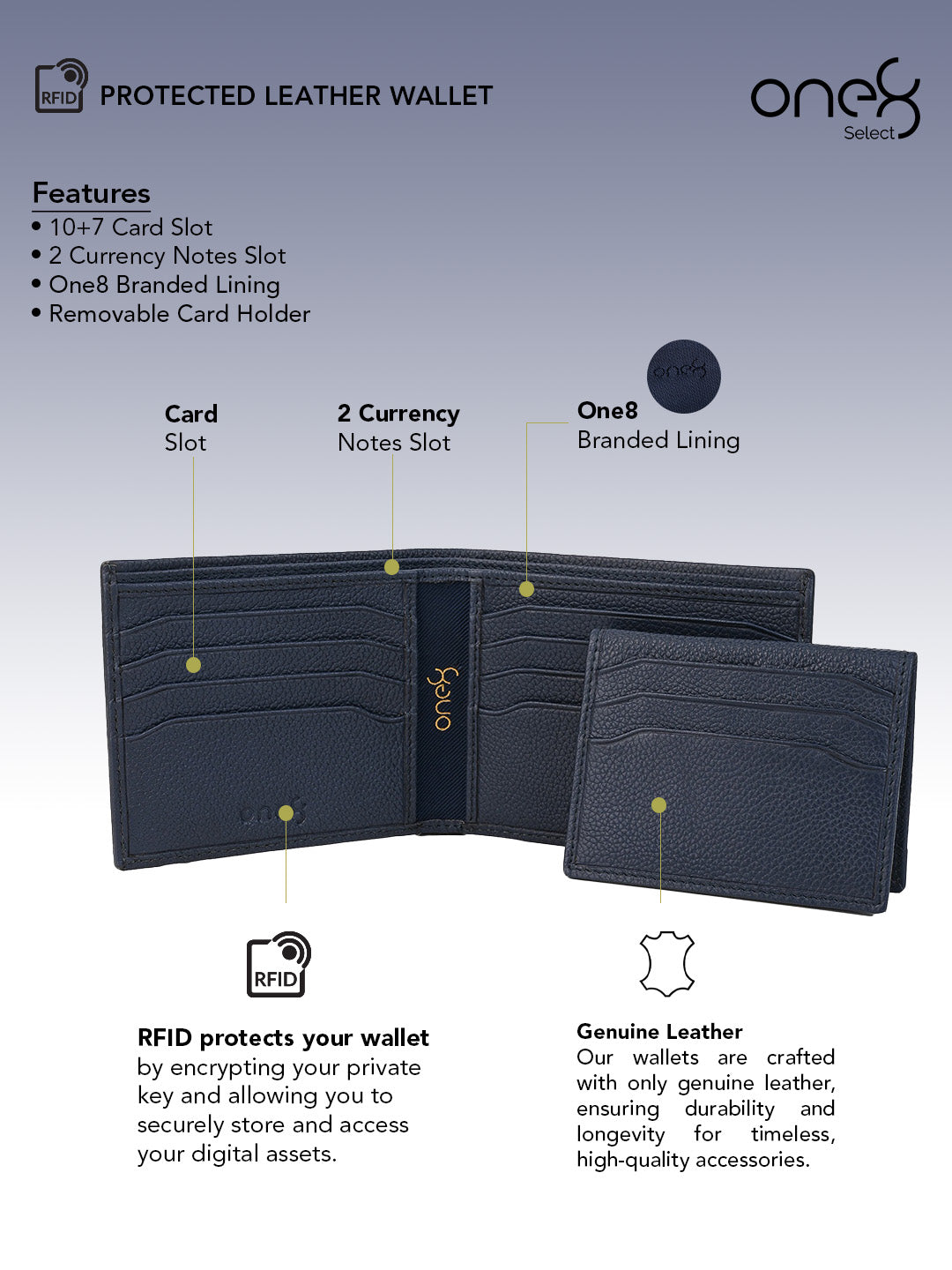 Navy Removable Card Holder Leather Wallet