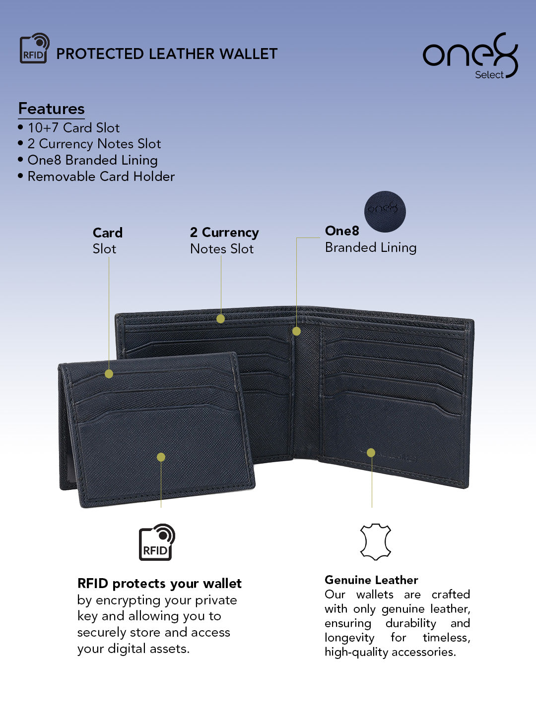 Navy Slim Bifold Wallet with Removable Card Holder